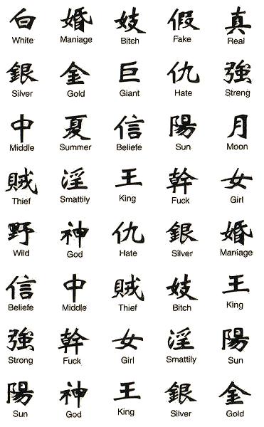 Chinese Tattoo Symbols