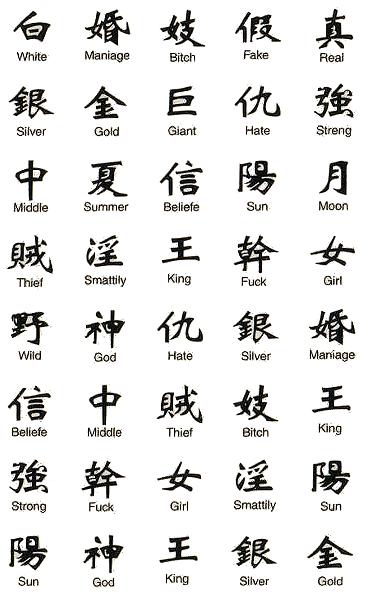 chinese symbols for words guise