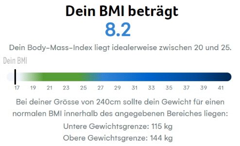 BMI