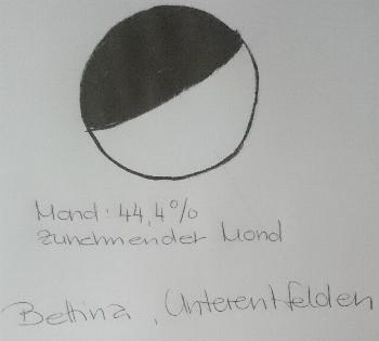 Bettina - Unterentfelden